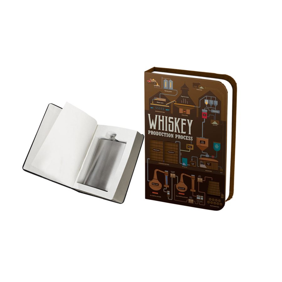 flasque-dans-un-livre,flasque,entonnoir,flasque-et-entonnoir,acier,acier-inoxydable,alochol,madame-gin,flask,stainless,steel-funnel,montreal,boutique-casa-luca